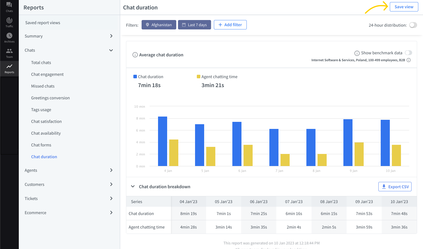 Agent App Reports view